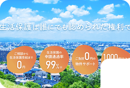 株式会社フォーユーの事業「生活保護の総合支援サイトほゴリラ」のキービジュアル